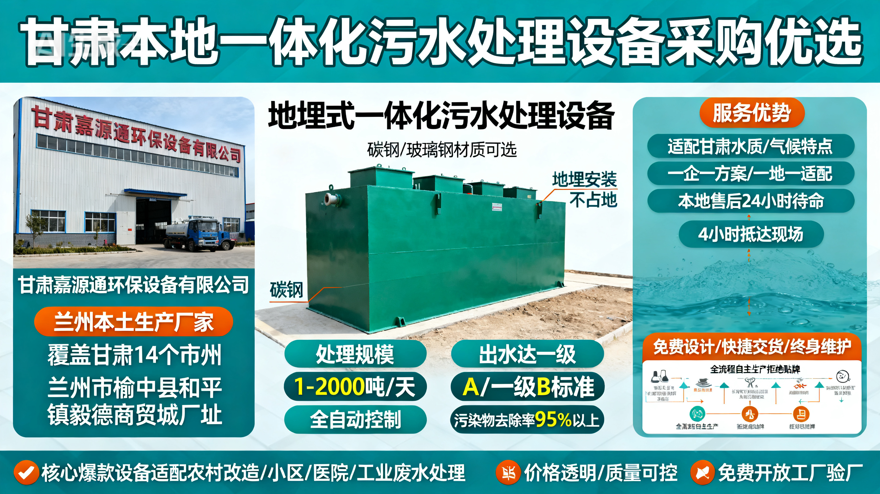 甘肃采购三台一体化三台污水处理设备_优先选本地生产厂家_直...式解决甘肃污水处理需求_选本地实体厂家_靠谱有保障.jpeg